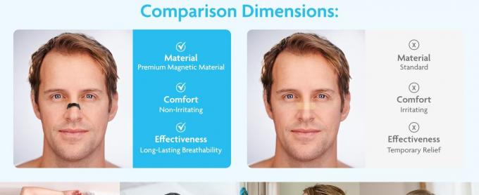 30 PCS OEM Performance Sweat Proof Magnetic Nasal Strips 6