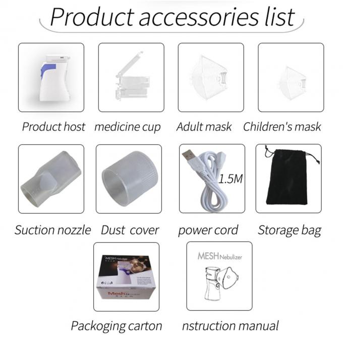 Hospital Nebulizer Adult Ultrasonic Nebulizer for Baby Mesh Portable Nebulizer 1