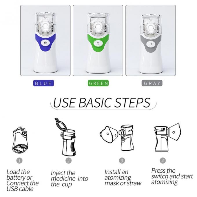 Hospital Nebulizer Adult Ultrasonic Nebulizer for Baby Mesh Portable Nebulizer 3