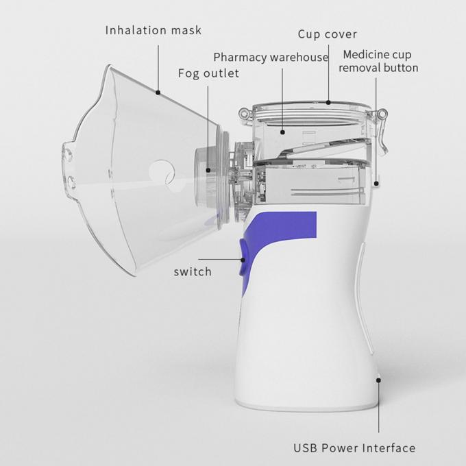 Hospital Nebulizer Adult Ultrasonic Nebulizer for Baby Mesh Portable Nebulizer 2